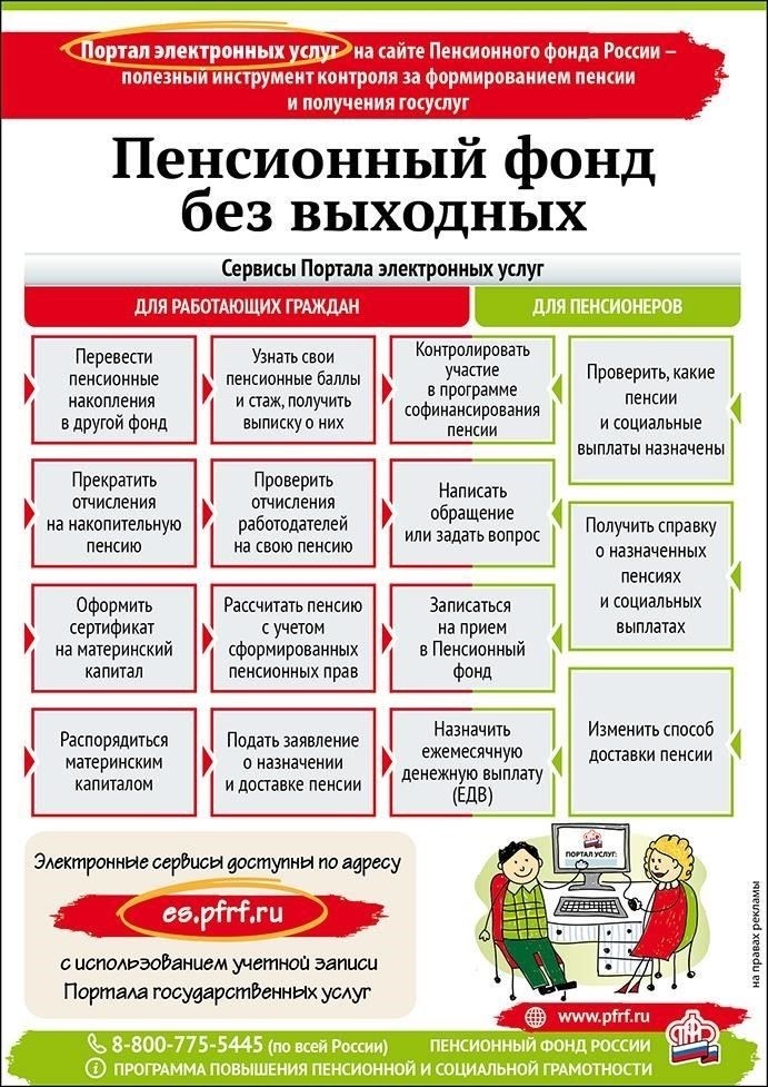 Как открыть дополнительный пенсионный фонд в НовосибирскеЕсли вы военный пенсионер, проживающий в Новосибирске, вы можете с легкостью начать формировать свои дополнительные пенсионные накопления. Для начала посетите местный пенсионный отдел - в городе Новосибирске или в соседнем Бердске, в зависимости от вашего места жительства. Там вам окажут все необходимые услуги по регистрации дополнительных пенсионных накоплений.