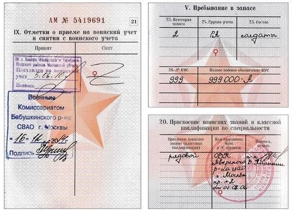 Как отметка в статье 20B влияет на ваш статус военнообязанного