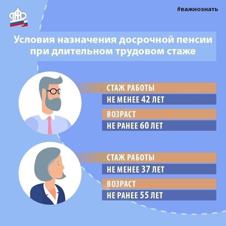 Как перерывы в работе влияют на стаж для целей пенсионного обеспечения