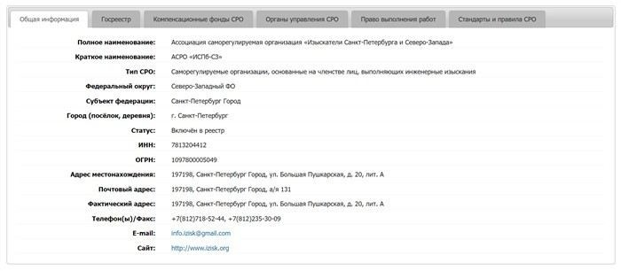 Какие документы необходимы для согласования перепланировки?