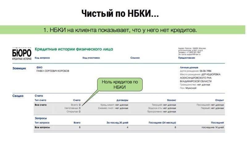 Как получить паспорт с плохой кредитной историей
