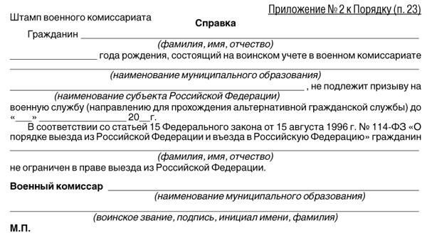 Понимание формы 32 и ее важности