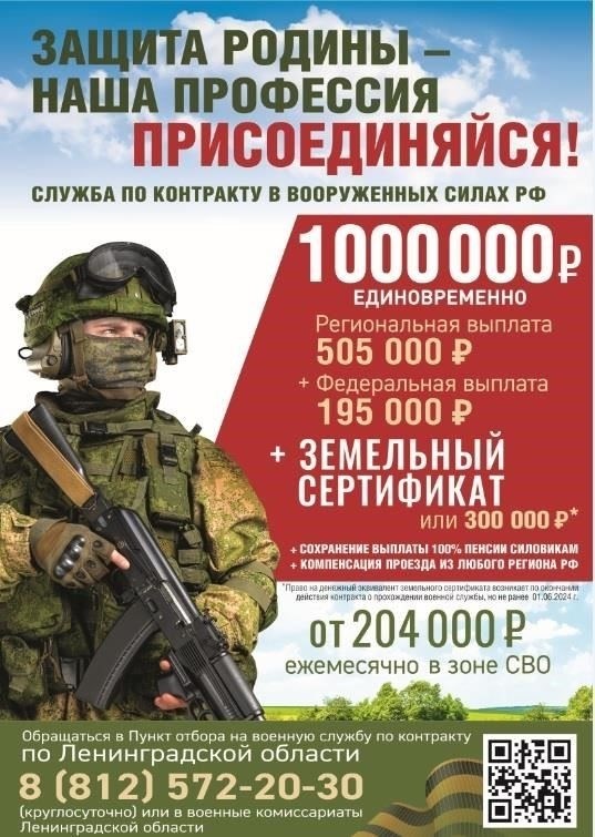 Как поступить на военную службу по контракту в регионе