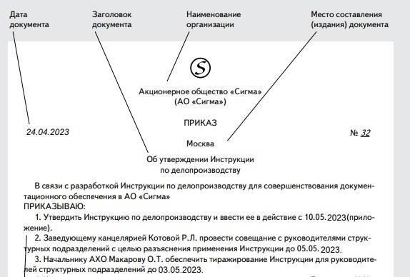 Как правильно классифицировать документы, чтобы избежать нарушений нормативных требований