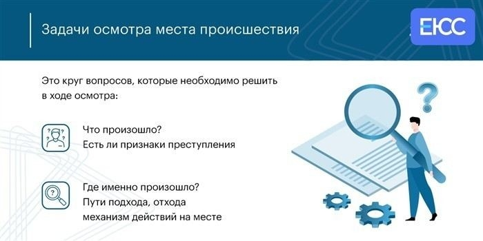 Заполнение документа допроса потерпевшего при краже: образец и рекомендации по оформлению