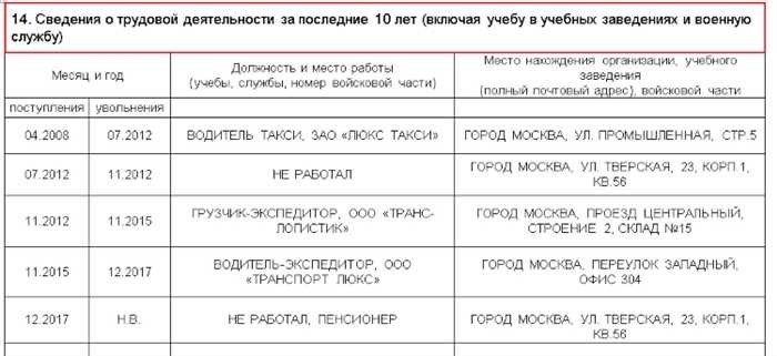 Application for the New Biometric Passport for Russian Citizens in 2024