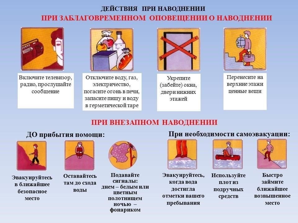 Как реагировать на стихийные бедствия: Рекомендации МЧС для граждан