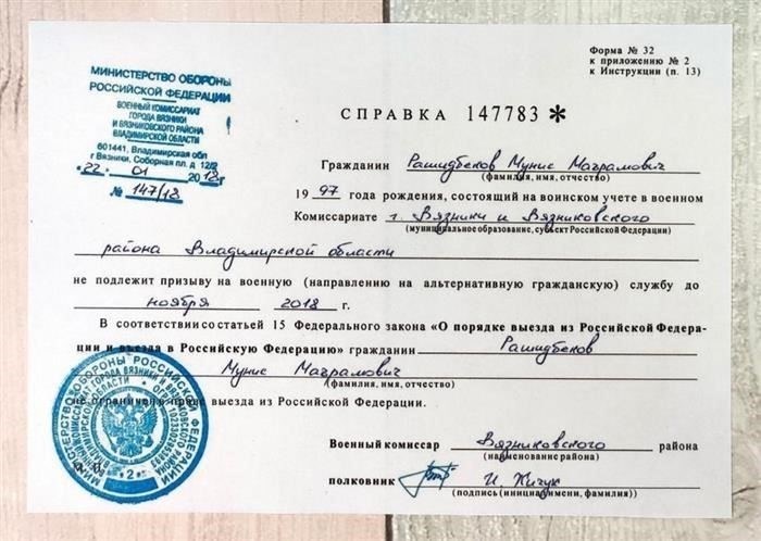 Сбор необходимых документов для подачи заявления