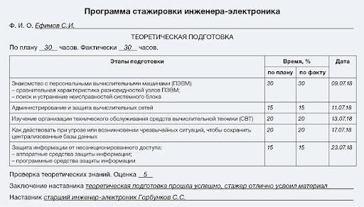 Как учитывать периоды обучения и тренировок при расчете стажа