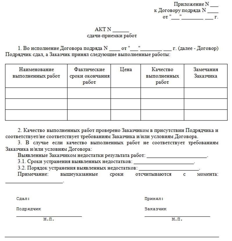 Как выявить и устранить строительные дефекты в договорах аренды