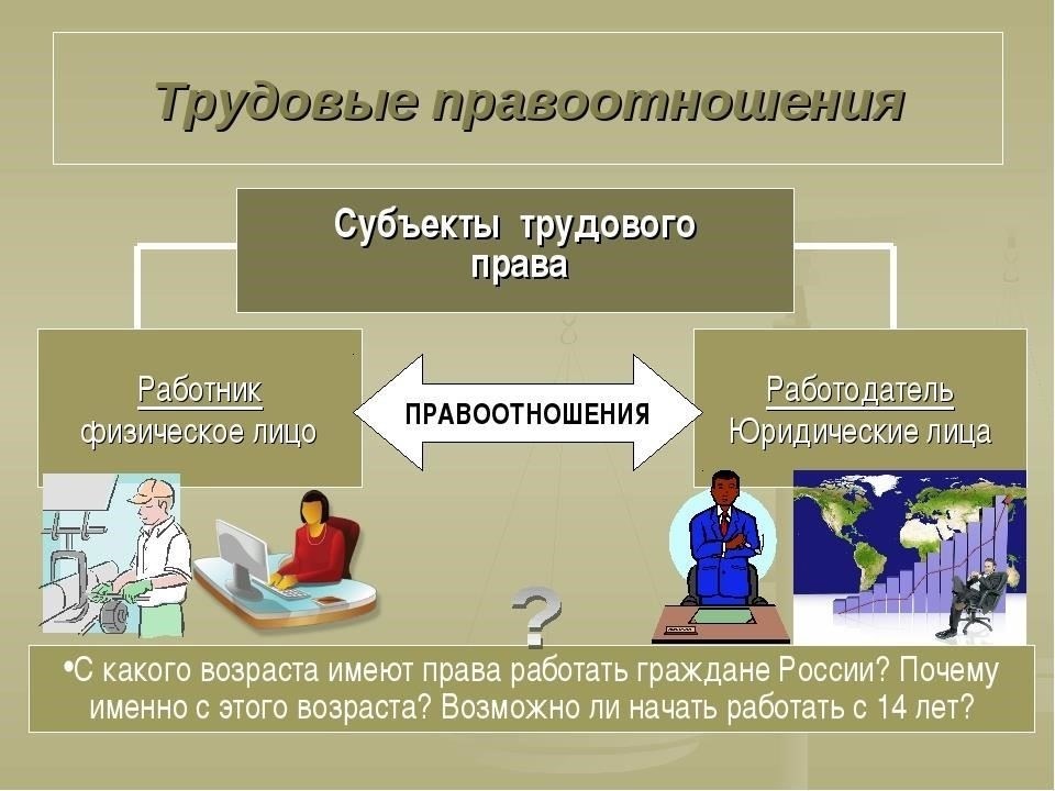 Как выявить нарушение трудового законодательства работодателемКогда работодатель нарушает трудовое законодательство, выявление нарушения крайне важно для работников, добивающихся надлежащей компенсации и разрешения трудовых споров. Работники должны знать о специфических признаках, указывающих на незаконные действия или неправомерное увольнение.