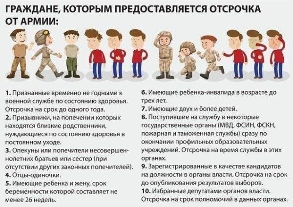 Как законно получить отсрочку от службы в армии: Советы призывникамЧтобы законно получить отсрочку от службы в армии, призывник должен следовать определенным правилам, изложенным в российском законодательстве. Отсрочка предоставляется в определенных случаях, и следующие советы помогут вам в этом процессе.