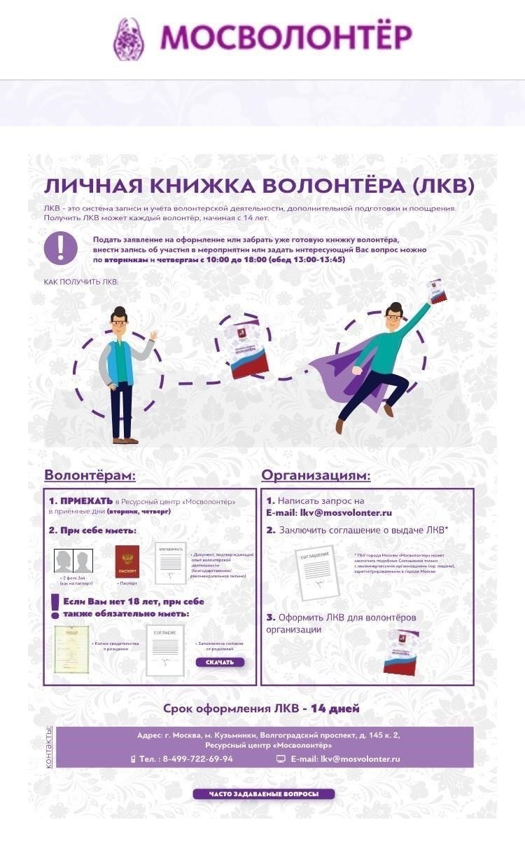 Какая информация необходима для регистрации волонтера?