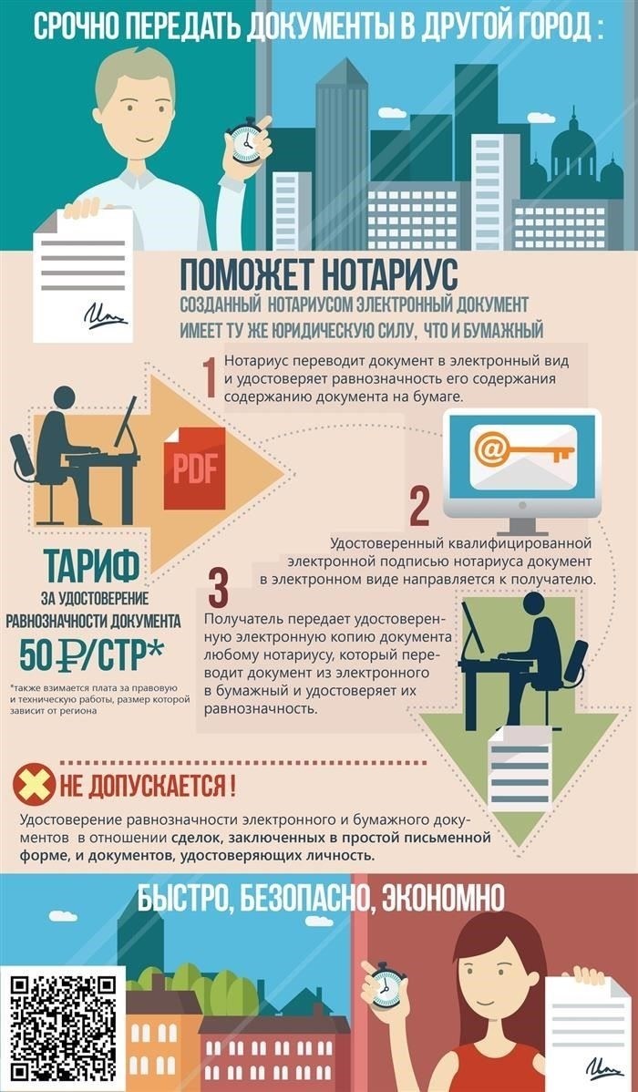 Какие шаги следует предпринять, если вас ошибочно признали умершим