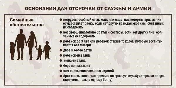 Какова роль детей в отсрочке от службы в армии?