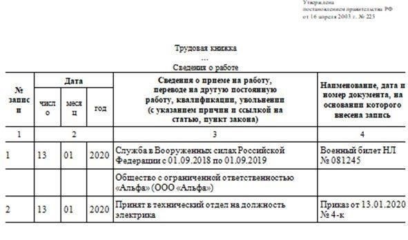 Каковы особые обстоятельства для внесения сведений о военной службе в трудовую книжку?
