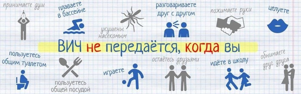 Каковы правовые основания для увольнения военнослужащего с ВИЧ?