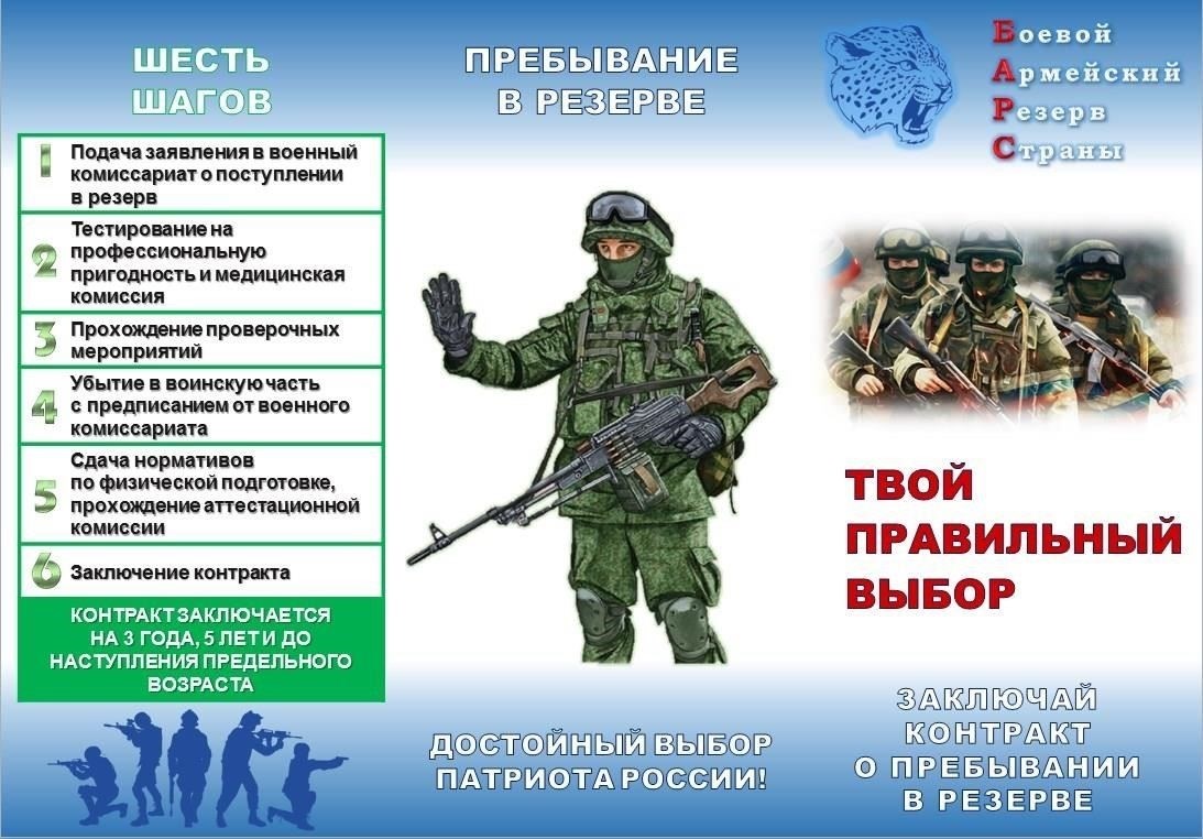 Каковы условия отправки резервистов в зону специальных военных операций?