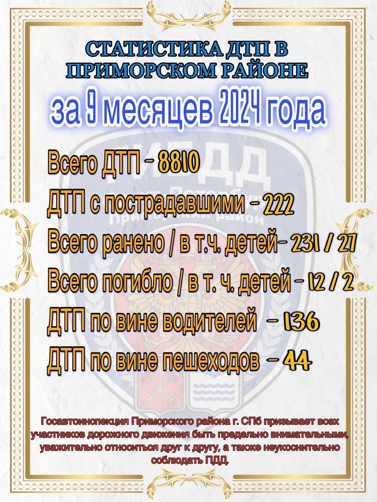 Кандидаты должны быть не моложе 18 лет, но не старше 40 лет, в зависимости от отрасли и должности. Как правило, требуется диплом о среднем образовании или его эквивалент. Кандидаты не должны иметь судимостей, которые могли бы помешать им получить необходимый допуск. Кроме того, кандидаты должны пройти строгую проверку состояния здоровья и физической подготовки.