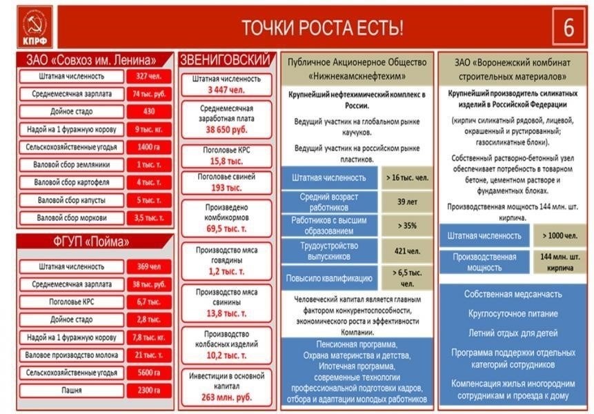 Карьерный путь и достижения: От местной правоохранительной службы до национального лидерства