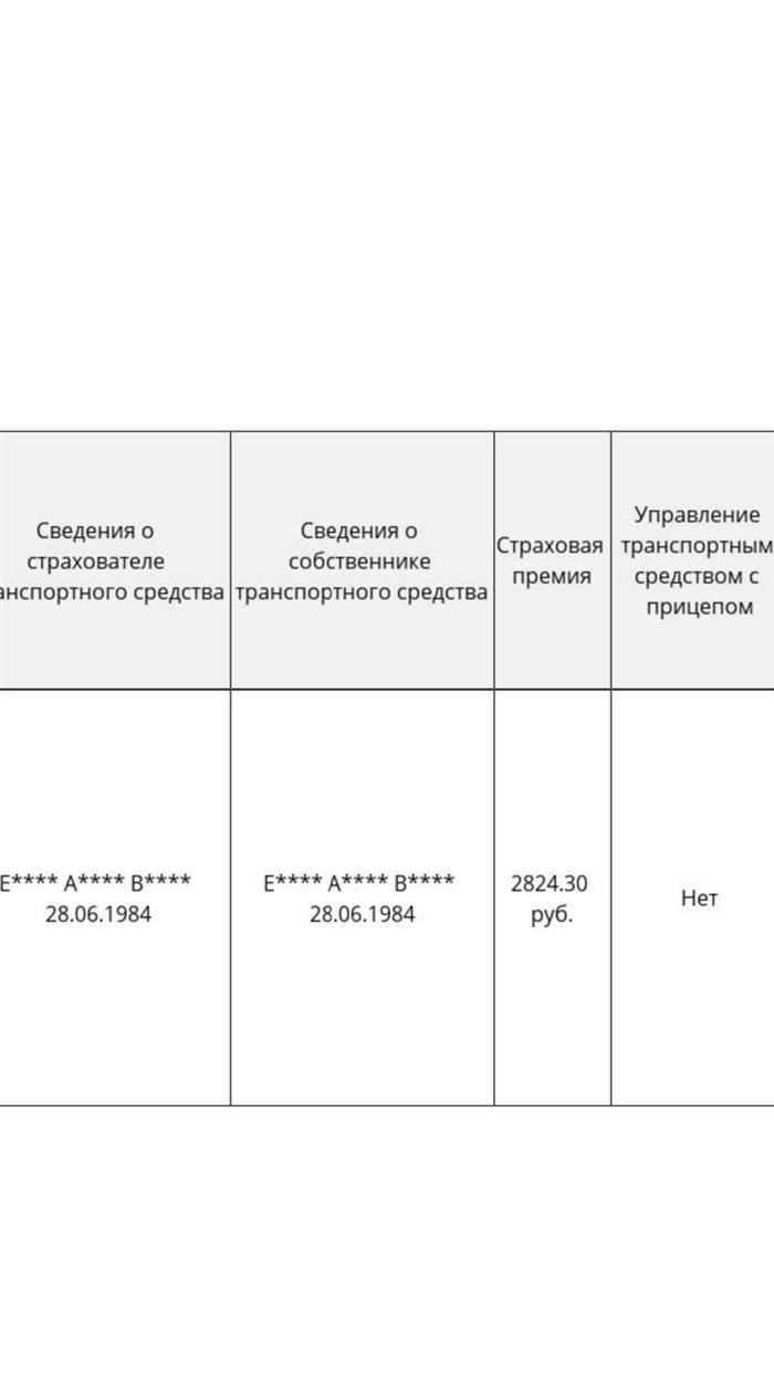 Как избежать наиболее распространенных ошибок во время регистрации
