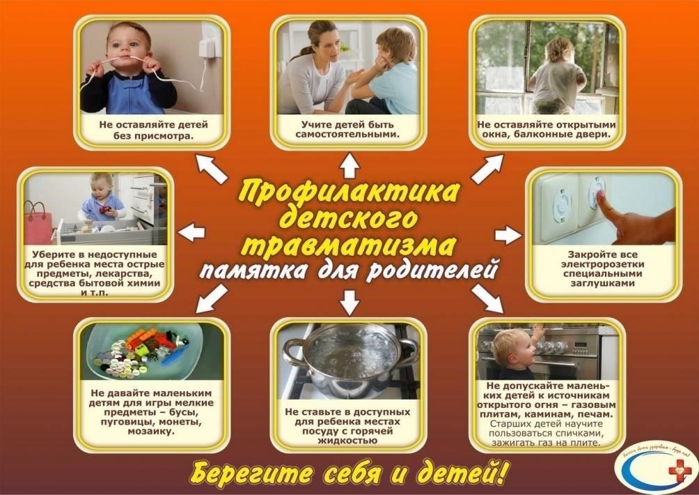 Характер и последствия травм