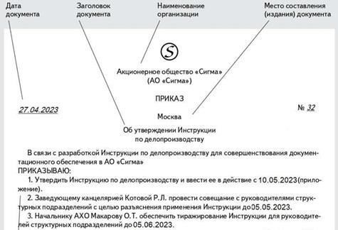 Ключевые элементы для правильного составления приказа