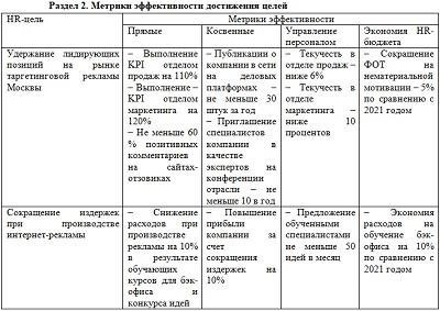 Ключевые факторы для определения взяточничества