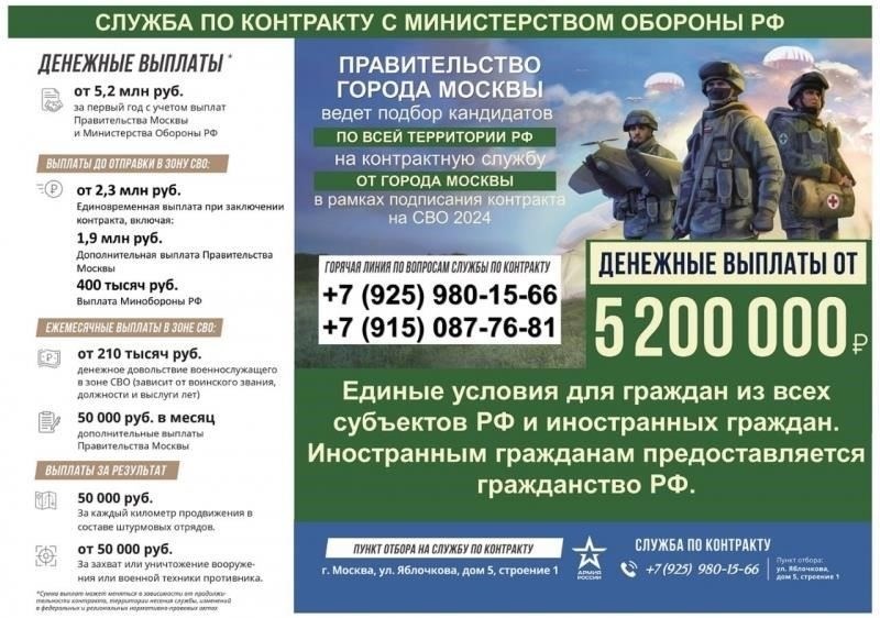 Ключевые факторы при установлении военной специальности (MOS)