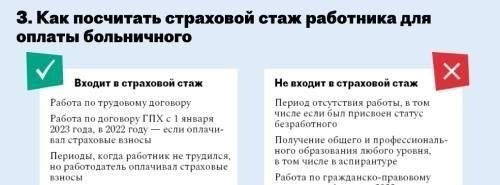 Ключевые факторы, влияющие на расчет трудового стажа