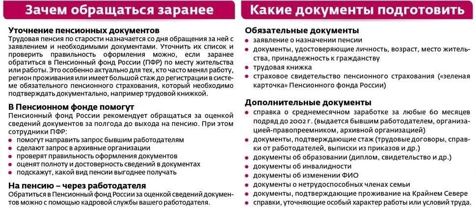 Ключевые соображения для корректировки пенсии
