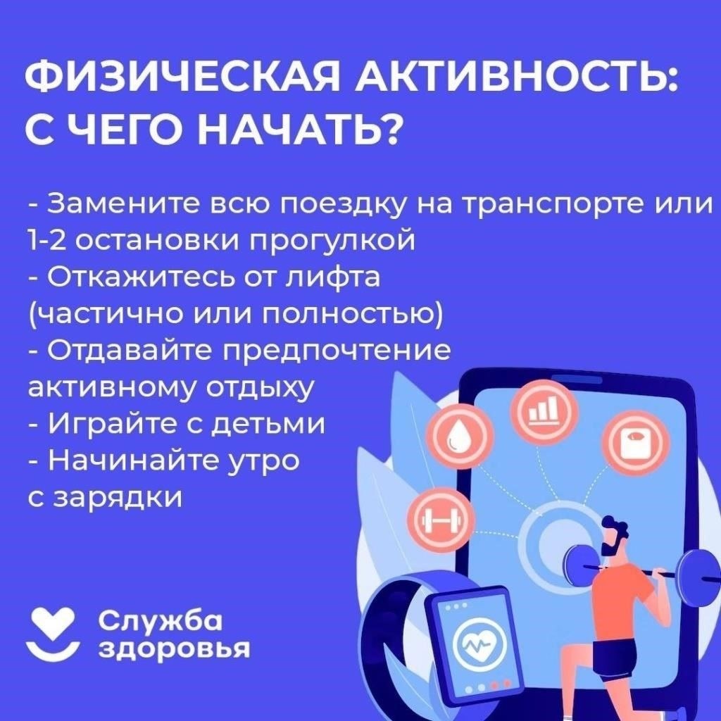 Когда начинается активная служба