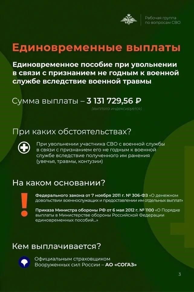 Когда военнослужащий имеет право на единовременную выплату за травму?