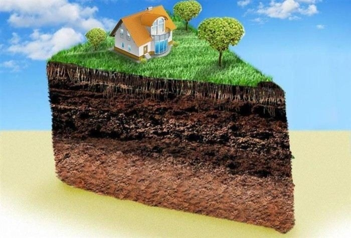 Алгоритм действий при расторжении договора в одностороннем порядке или при обоюдном согласии