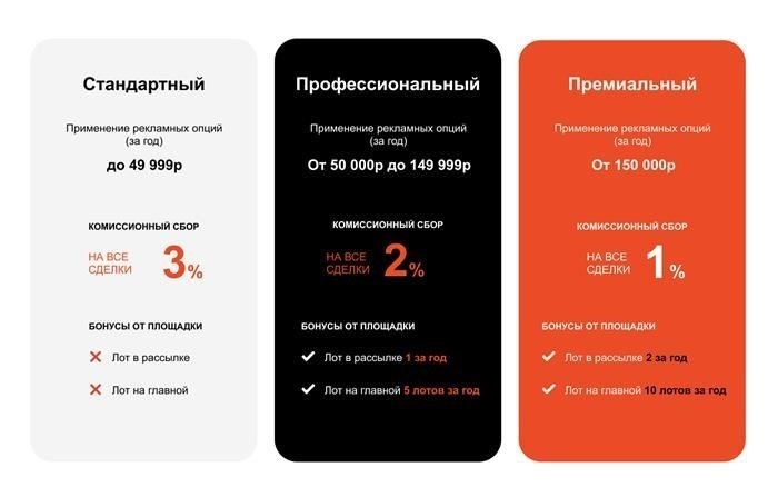 Зачем это делается