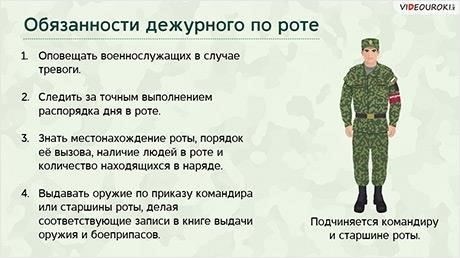 Конкретные положения об обязанностях офицера дневного дозора в соответствии с уставом