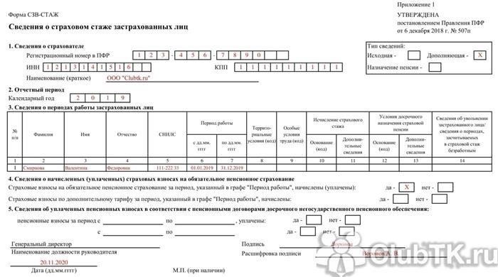 Выявите ошибки в первоначальном отчете