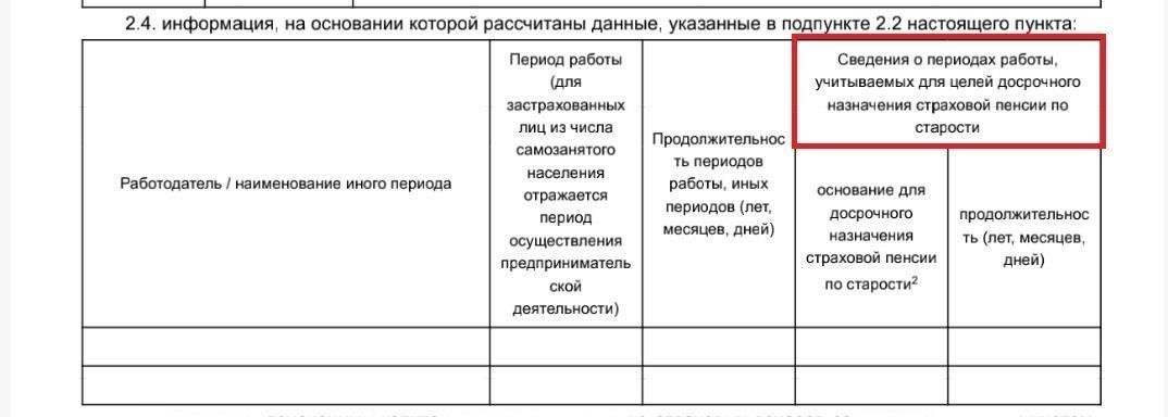 Критерии для получения досрочной пенсии в медицинской сфереЧтобы получить право на пенсию до достижения стандартного пенсионного возраста, медицинские работники должны соответствовать определенным требованиям, касающимся их трудового стажа и выслуги лет. Минимальный трудовой стаж, как правило, включает в себя не менее 25 лет работы в медицинской сфере, причем определенный процент этого времени должен быть потрачен на непосредственный уход за пациентами. Этот критерий необходим для того, чтобы убедиться, что люди, претендующие на досрочную пенсию, внесли значительный вклад в развитие отрасли и справились с требованиями своей профессии.