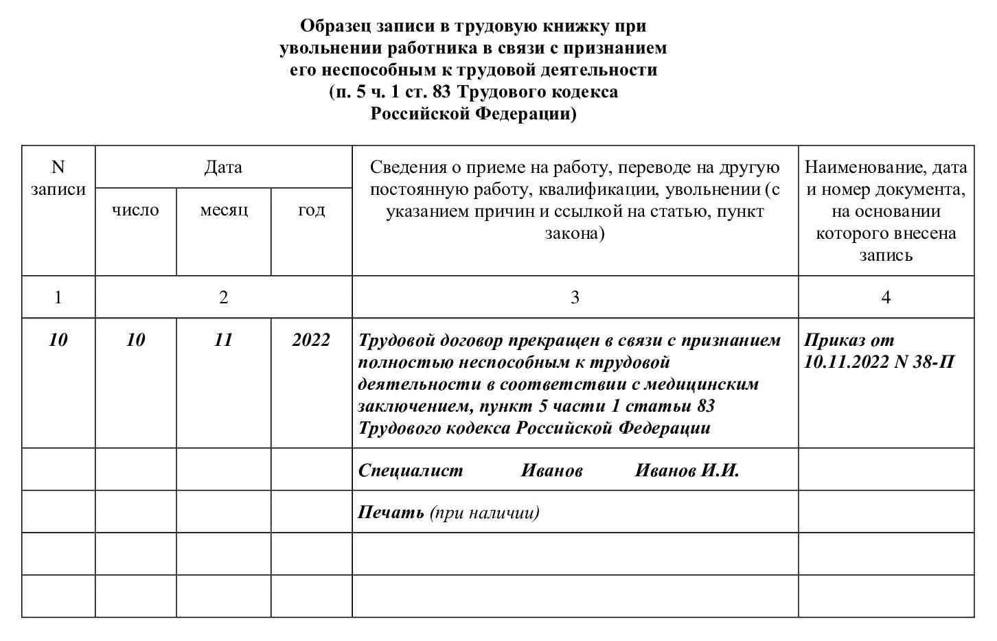 Критерии принятия оснований для увольненияЧтобы определить, соответствуют ли причины увольнения работника требованиям законодательства, изложенным в соответствующем федеральном законе, необходимо учитывать следующие критерии: