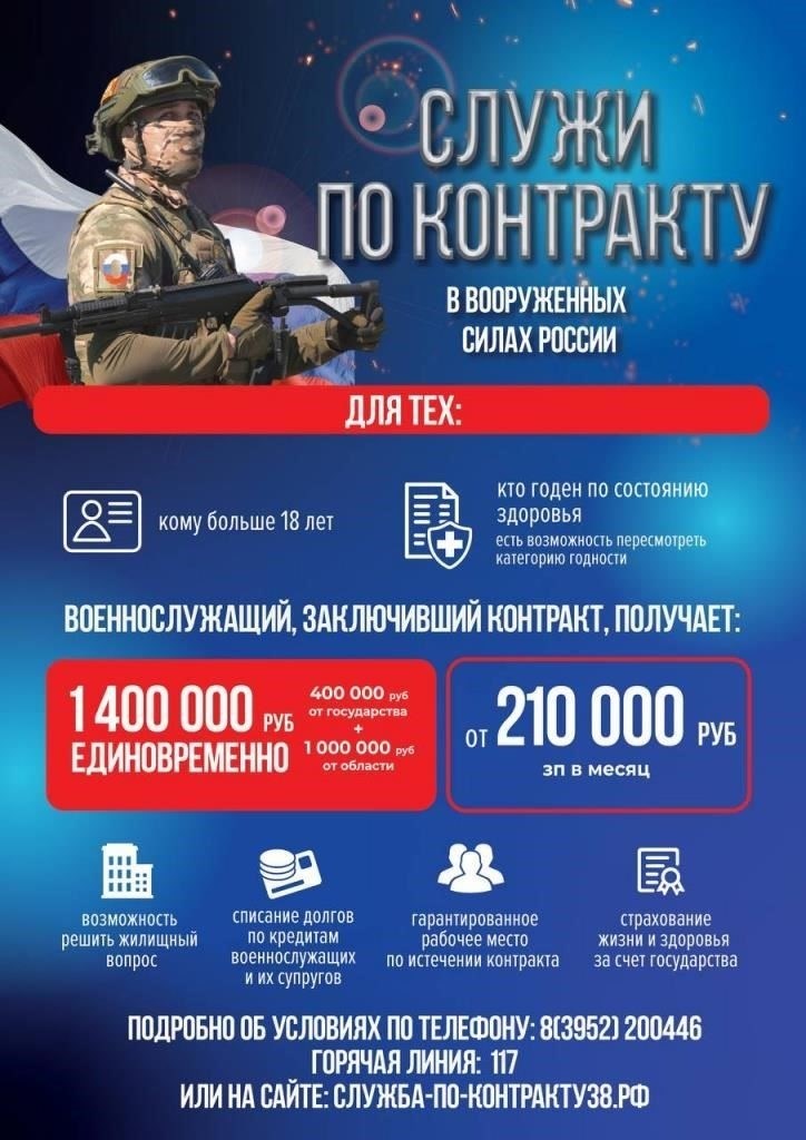 Кроме того, на военнослужащих распространяются те же требования к смене вахт, что и на их коллег в обычной службе. Это позволяет обеспечить круглосуточную безопасность и готовность подразделения. Солдаты-контрактники должны знать, что выполнение таких обязанностей является частью общего обязательства при подписании контракта на службу. Если военнослужащий не уверен в специфике своих обязанностей, ему следует проконсультироваться с командиром, чтобы избежать путаницы в своих обязанностях.