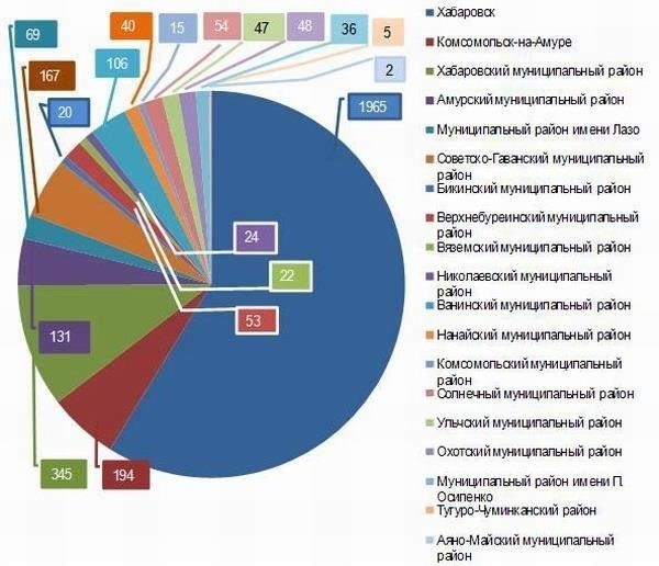 Кроме того, проблема соблюдения правовых норм усугубляется мерами по борьбе с мошенничеством и злоупотреблениями, которые могут еще больше усложнить процесс подачи заявлений. Существующие правовые механизмы часто накладывают дополнительное административное бремя как на военнослужащих, так и на страховые организации, отвечающие за управление планами страхования. Для тех, кто задействован в этих системах, крайне важно постоянно следить за изменениями в нормативных актах и применять гибкие подходы для обеспечения надлежащей защиты военнослужащих.