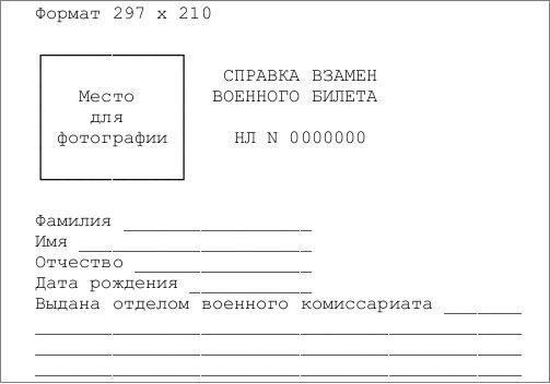 Куда подавать заявление на получение военного билета