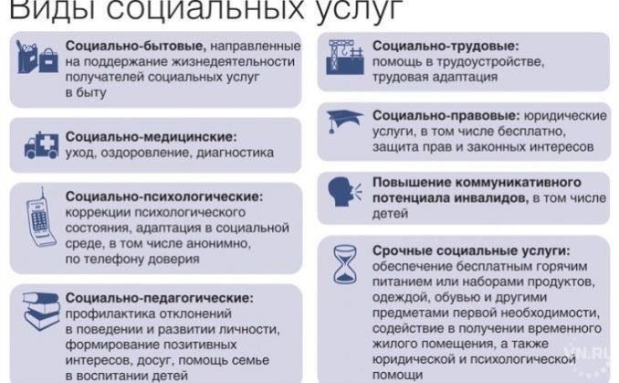 Льготы и социальное обеспечение в период инвалидности