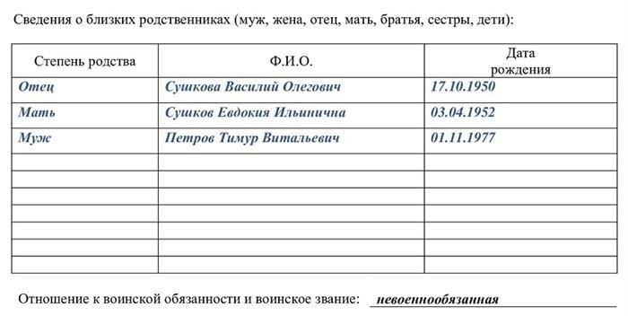 Лучшие практики организации личных дел