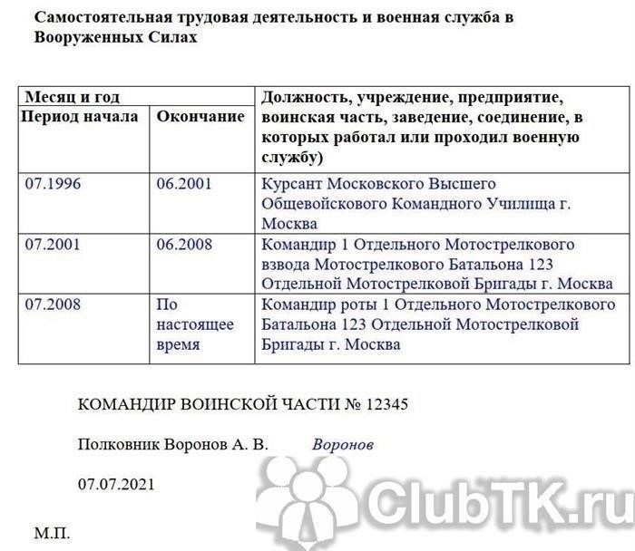 Максимальный возраст для продления контракта: Ключевые соображения