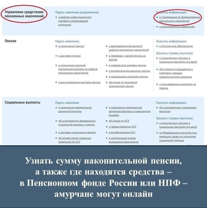 Местонахождение и контактная информация отдела пенсионного обеспечения