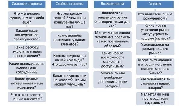 Методы наблюдения: Обучение использованию современного оборудования и методов наблюдения для выявления незаконной деятельности на границах.