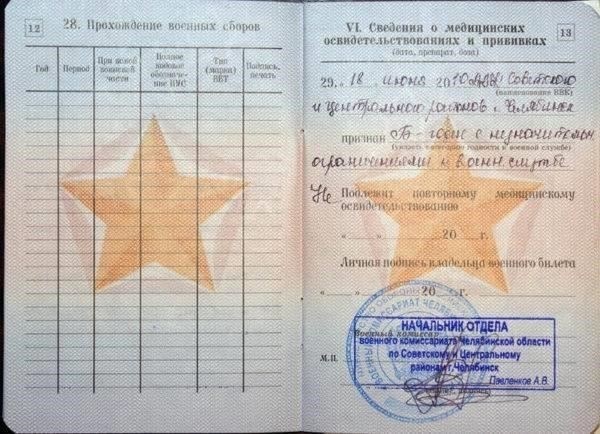 Могут ли инженеры служить в армии с категорией годности B?