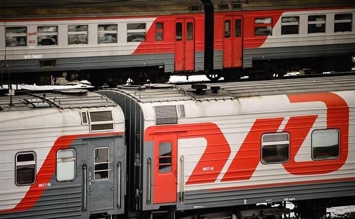 Документация для международных поездок на поезде