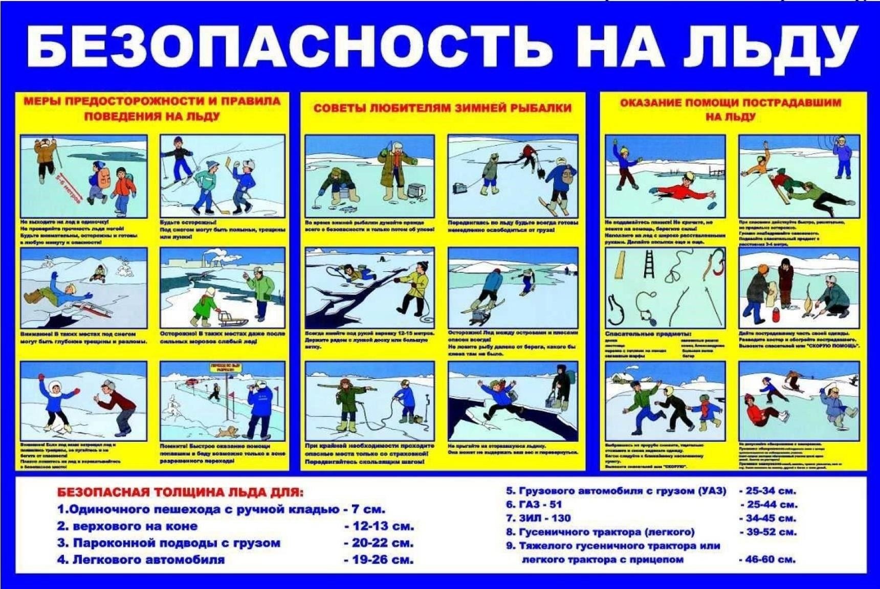 На новых уроках по безопасности жизнедеятельности учащиеся должны будут освоить практические навыки, которые раньше в них не входили. Эти уроки будут включать в себя инструкции по действиям в чрезвычайных ситуациях, методы оказания первой помощи и правильное поведение в опасных ситуациях. Учителя больше не будут просто давать теоретические знания, добавятся практические упражнения, направленные на развитие способности быстро принимать решения. Учеников также могут попросить выполнить конкретные действия, например, воспользоваться огнетушителем или оказать первую помощь, что подготовит их к неожиданным ситуациям. Преподаватель будет уделять внимание не только теории, но и интерактивным методам, что сделает уроки более увлекательными.